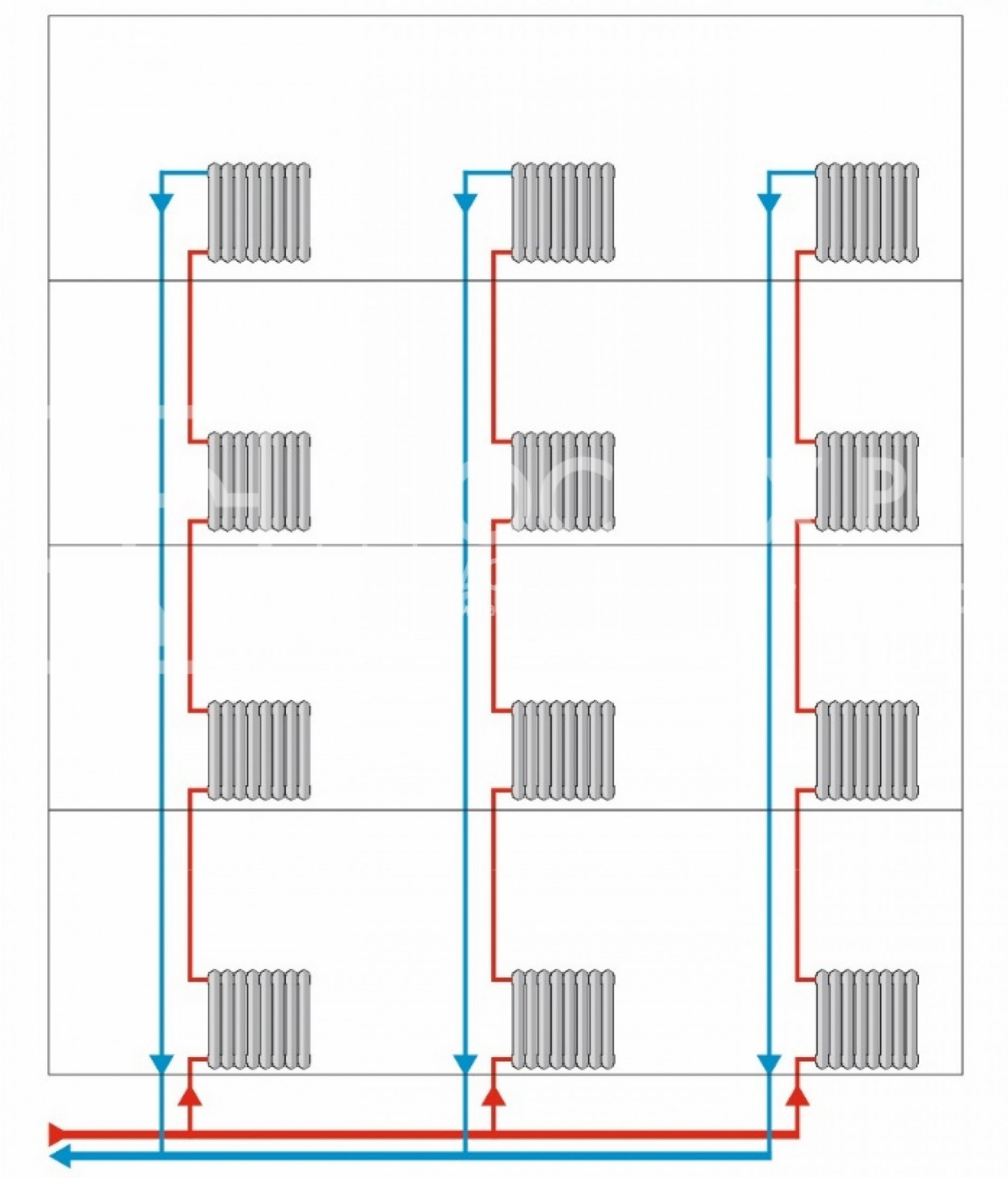 Вертикальная разводка отопления. Однотрубная система отопления в многоэтажном доме схема. Схема однотрубной системы отопления в многоквартирном доме. Схемы разводки систем отопления в многоквартирном доме. Двухтрубная система отопления МКД схема.